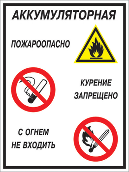 Кз 12 аккумуляторная - пожароопасно. курение запрещено, с огнем не входить. (пластик, 300х400 мм) - Знаки безопасности - Комбинированные знаки безопасности - Магазин охраны труда ИЗО Стиль